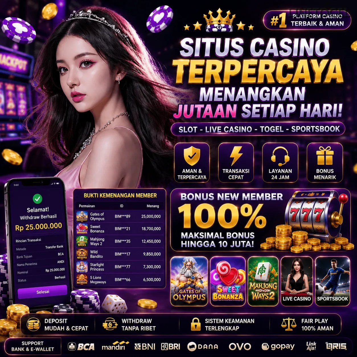 linetogel